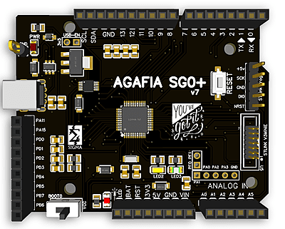 AGAFIA SG0+